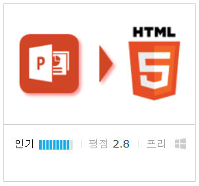  Schritt-für-Schritt-Anleitung zur Umwandlung von PowerPoint in HTML